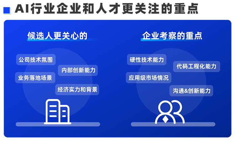 K8凯发(中国)国际西区科技业务猎头负责人Markus，聊聊企业招聘AI人才的那些事儿